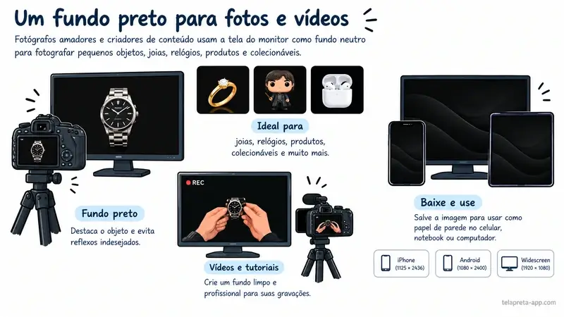 Monitor com fundo preto sendo usado como cenário para fotografar produtos